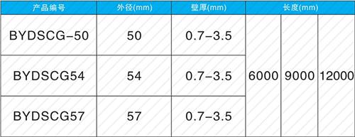 泗县钳压式声测管现货规格尺寸